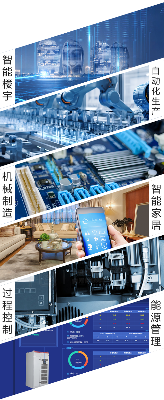 行业宣传图.png